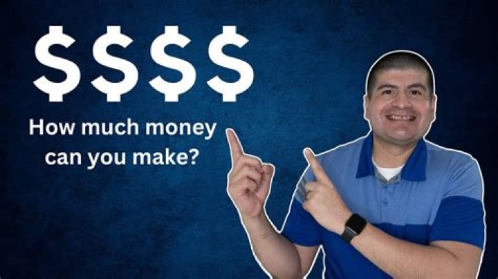 How much money can you take to Mexico without declaring?