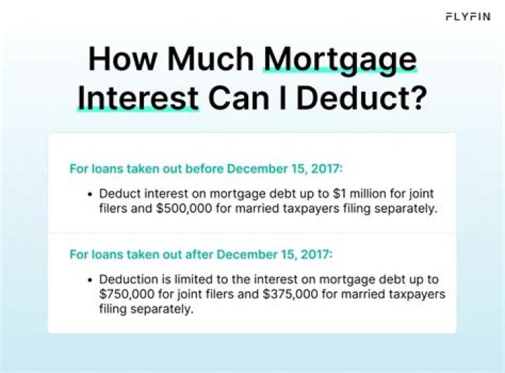 How much mortgage can I deduct from taxes?