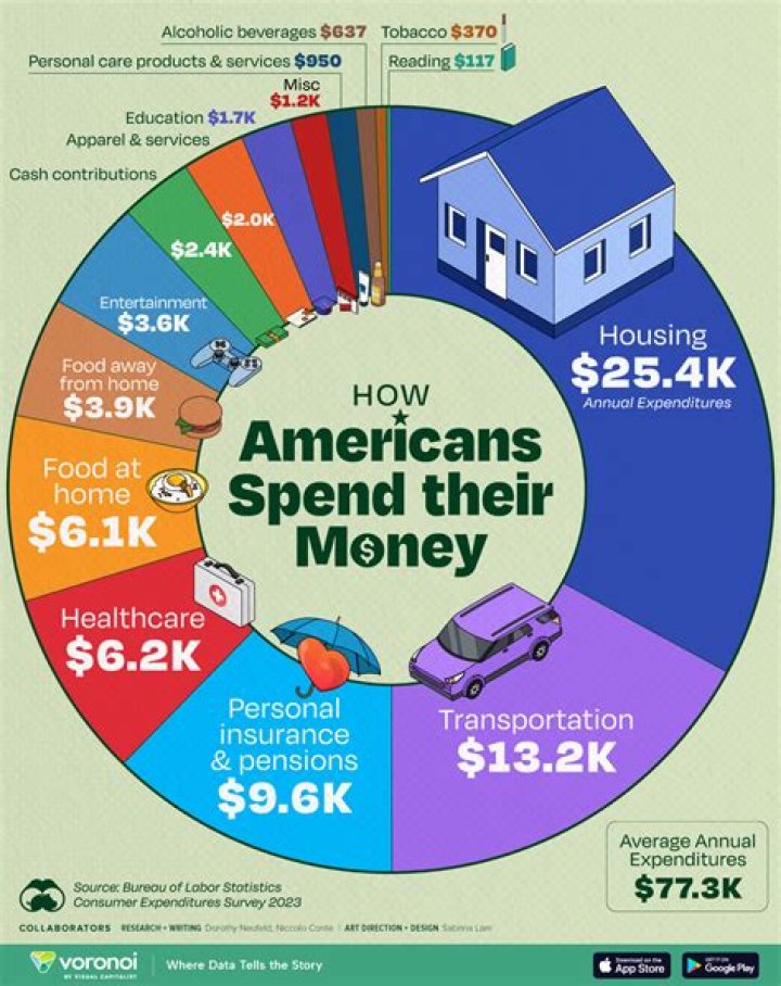 How much should I spend on a deck?