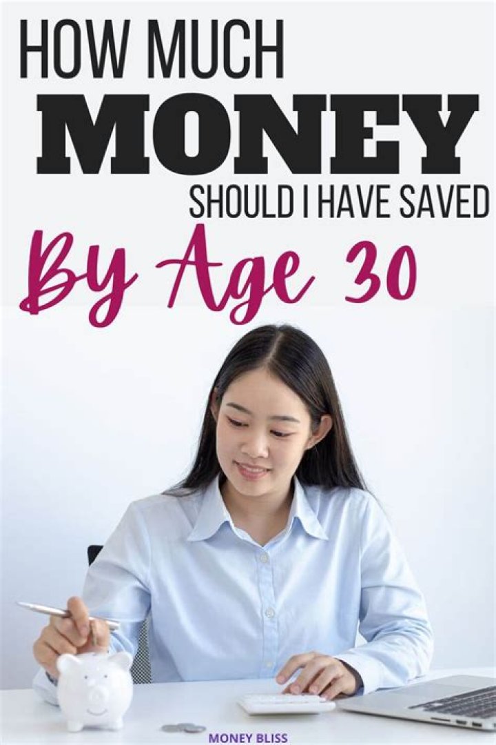 How much should you be making at 40?