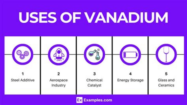 How much vanadium is toxic?
