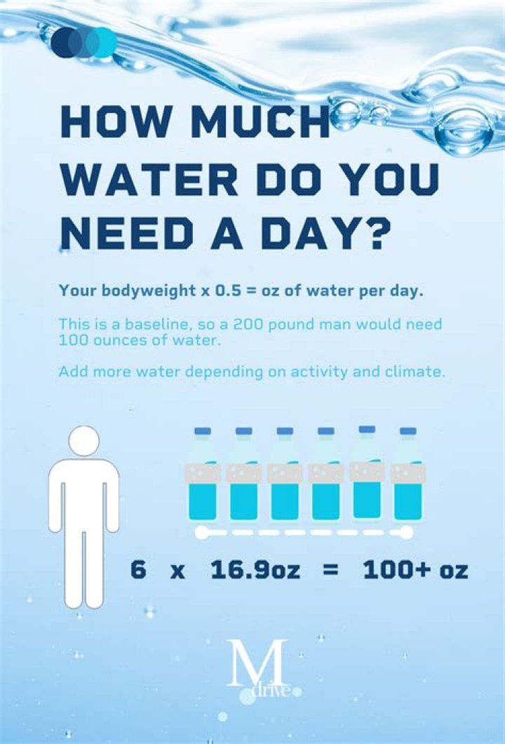 How much water do you add to gelatin?
