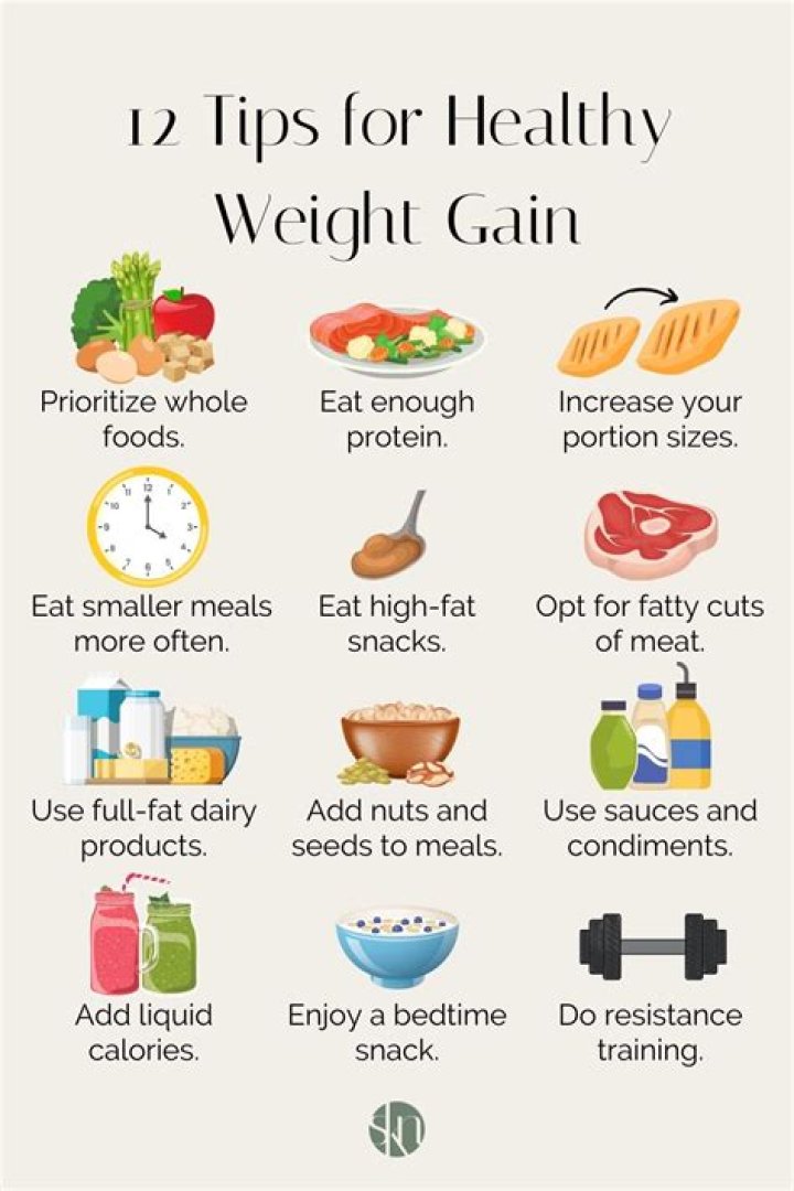 How much weight will you gain eating 500 calories a day?