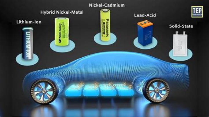 How often do cars need new batteries?