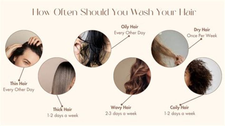 How often should a white girl wash her hair?