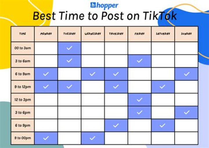 How often should I post on TikTok to grow?