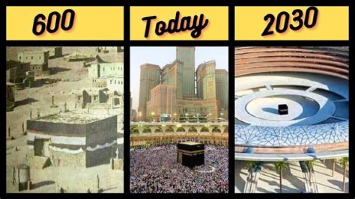 How old is Kaaba?