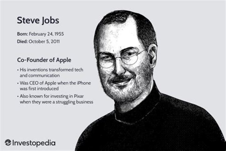 How old is Steve Jobs?