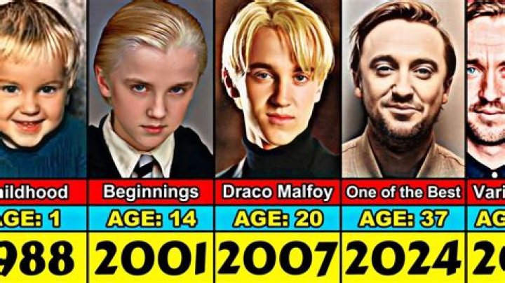 How old is Tom Felton today?
