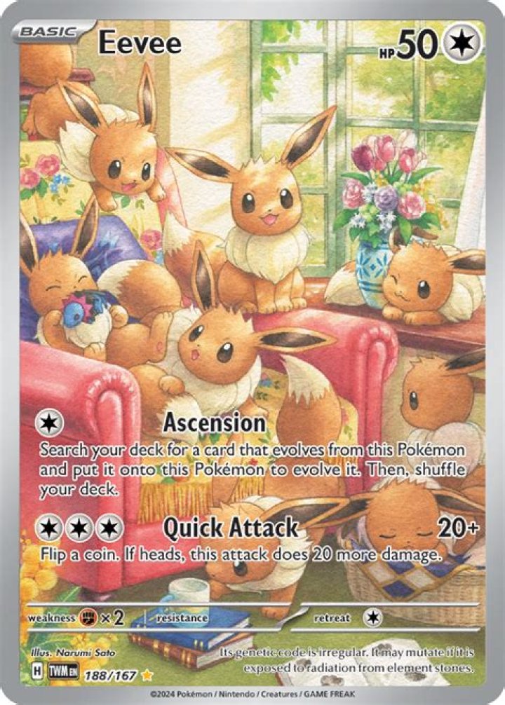 How rare is Shiny Eevee?