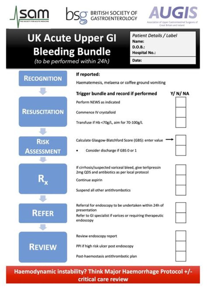 How serious is a GI bleed?