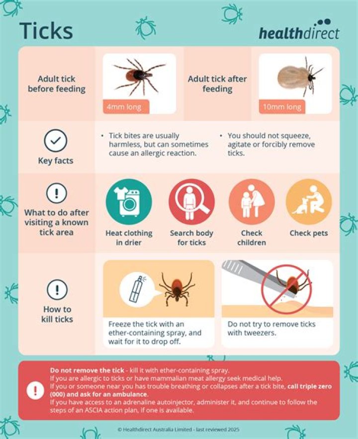 How soon after a tick bite do you get symptoms?
