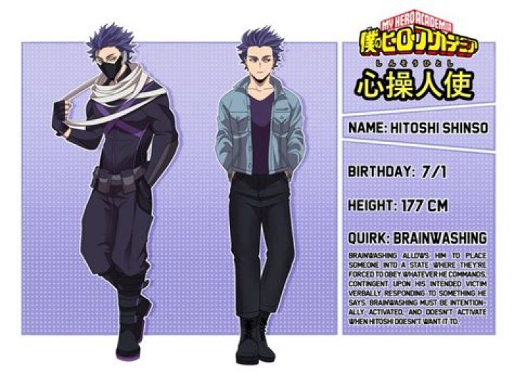 How tall is shinso?