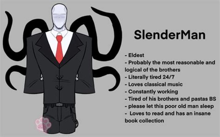 How tall is the Slender Man?