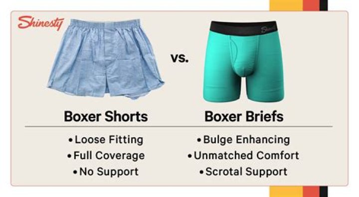 How tight should briefs be?