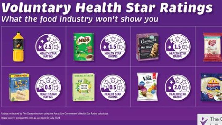 How unhealthy are Tim Tams?