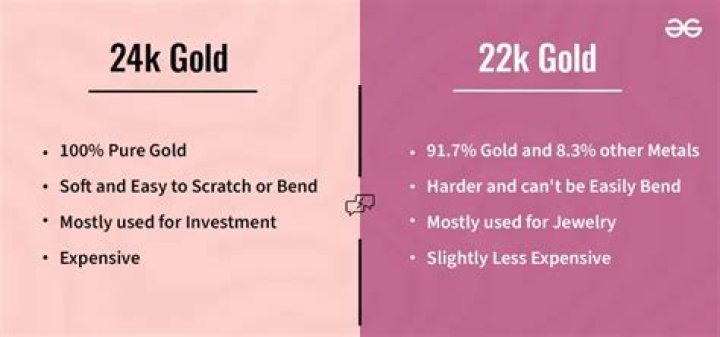 Is 22k gold too yellow?