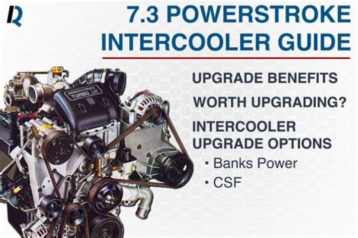 Is 6.7 Cummins or 6.7 Powerstroke better?