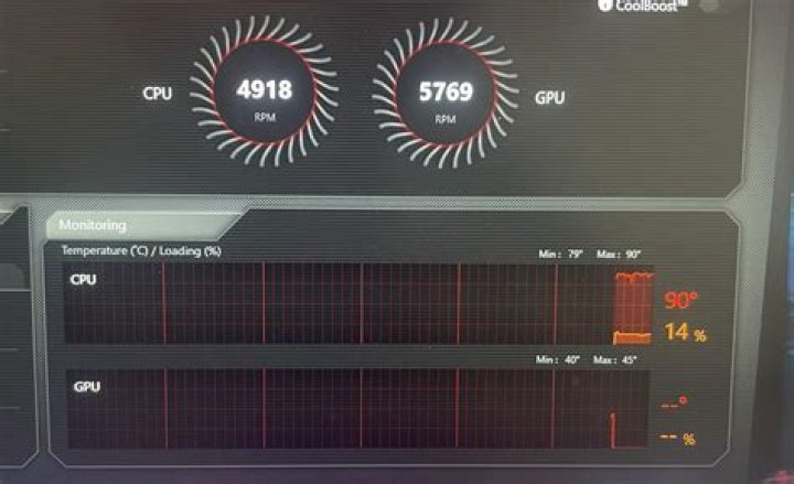 Is 78 degrees hot in gaming?
