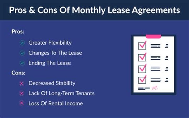Is 80 year lease a problem?