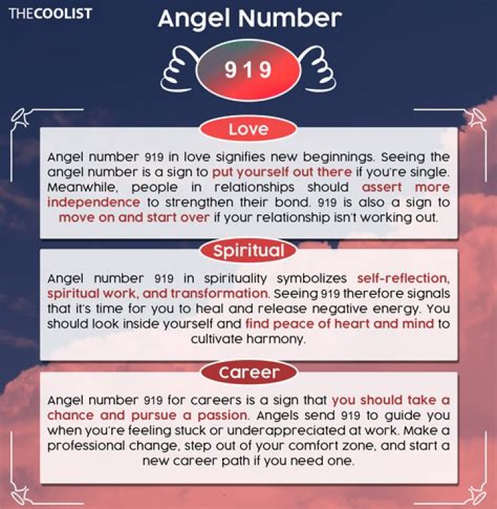 Is 919 an angel number?