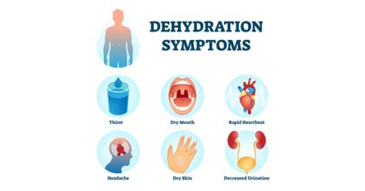 Is a hangover just dehydration?