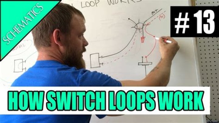 Is a switch loop legal?