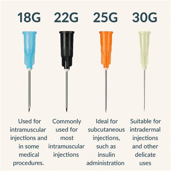 Is an 18 gauge needle bigger than a 21 gauge needle?