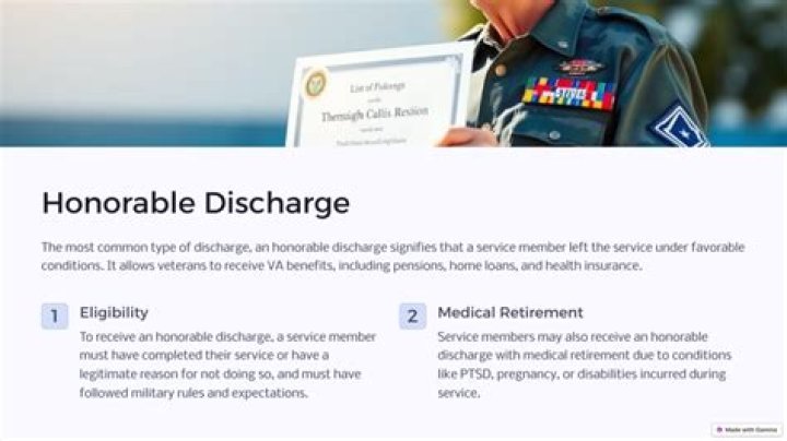 Is an Article 15 a dishonorable discharge?