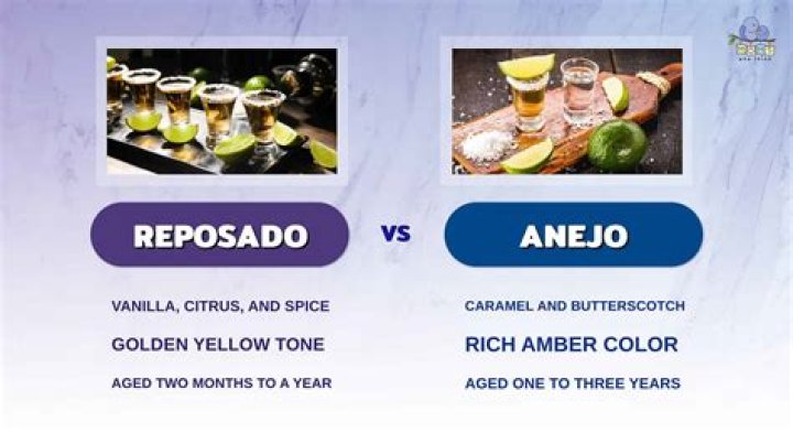 Is Anejo or Reposado better?