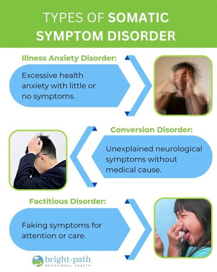 Is anxiety a symptom of lupus?