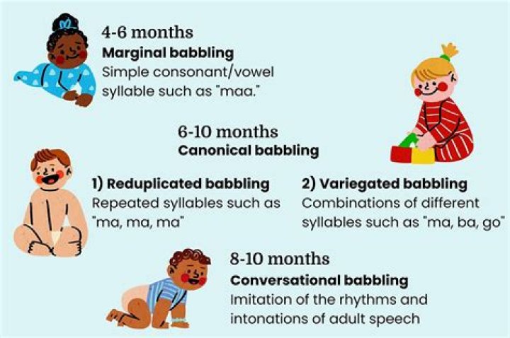 Is babbling talking?