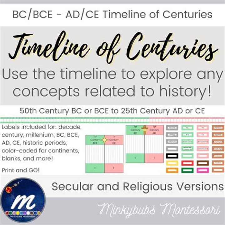 Is BC and SC same?