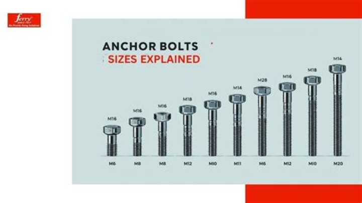Is Bolt available in South Africa?