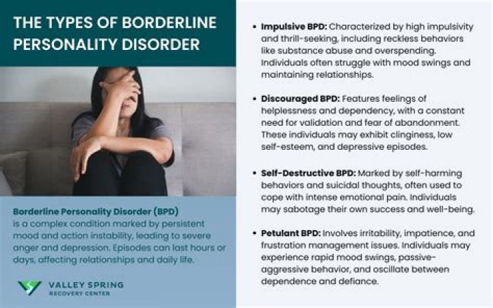 Is BPD hard to live with?