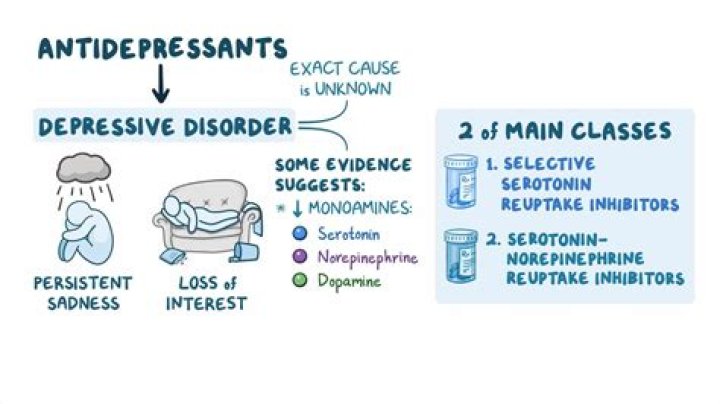 Is Celexa hard to get off of?