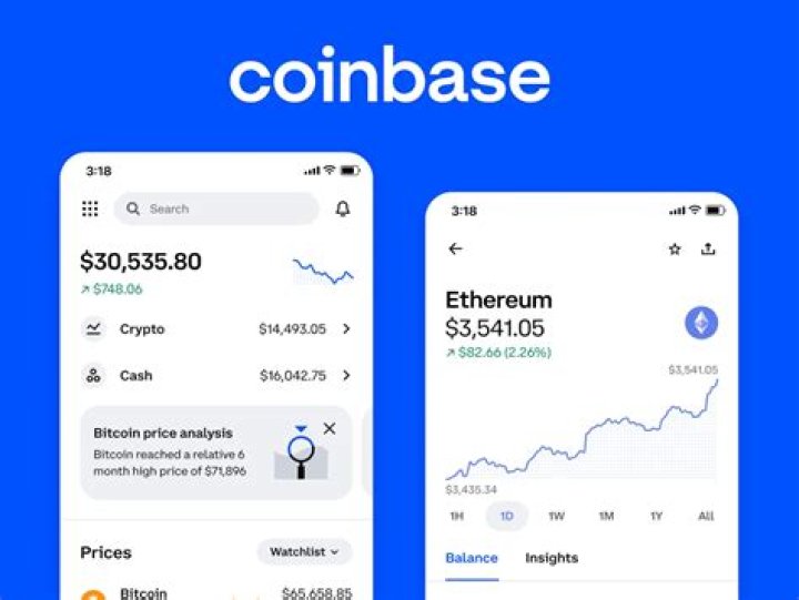 Is Coinbase overvalued?