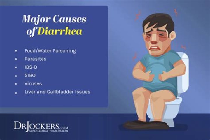 Is curd good for diarrhea?
