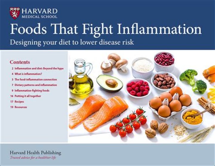 Is curd good for inflammation?