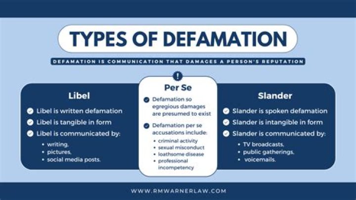Is defamation a tort or crime?