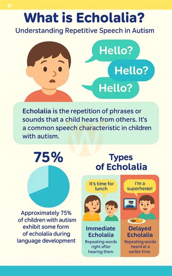 Is echolalia normal in adults?