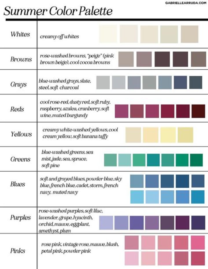 Is GREY a summer color?