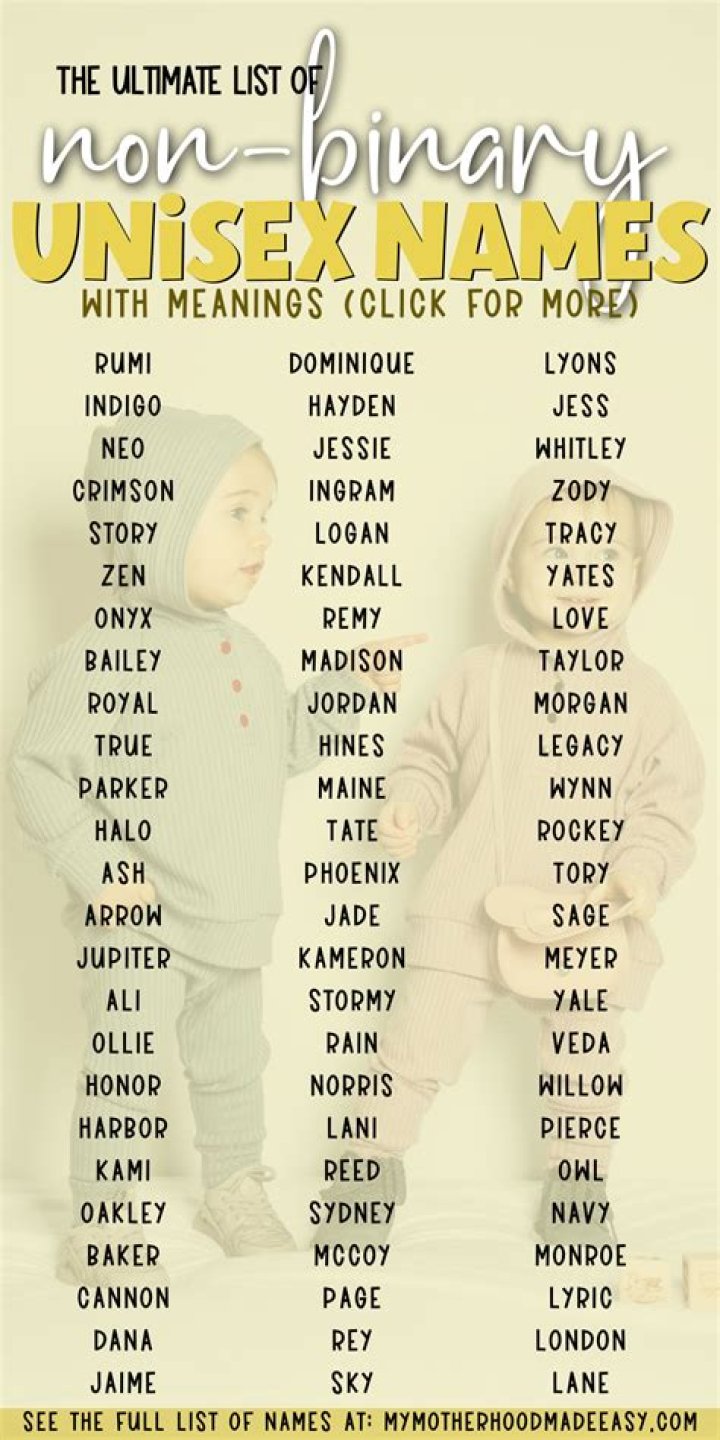 Is Harris a unisex name?