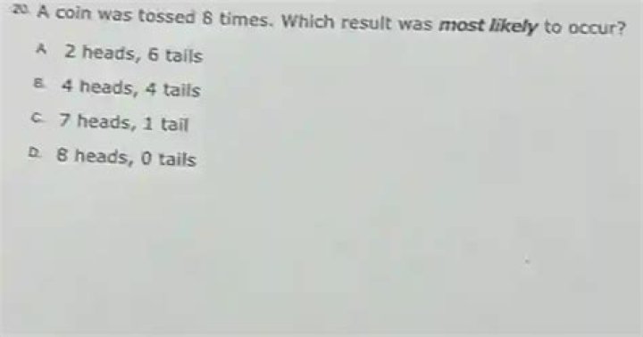 Is heads or tails more likely?
