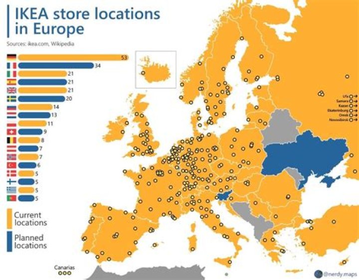 Is IKEA real?