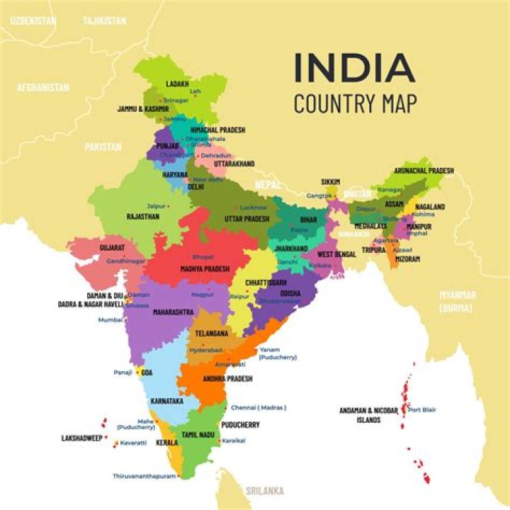 Is India is a free country?