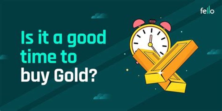 Is It a good time to Buy gold 2021?