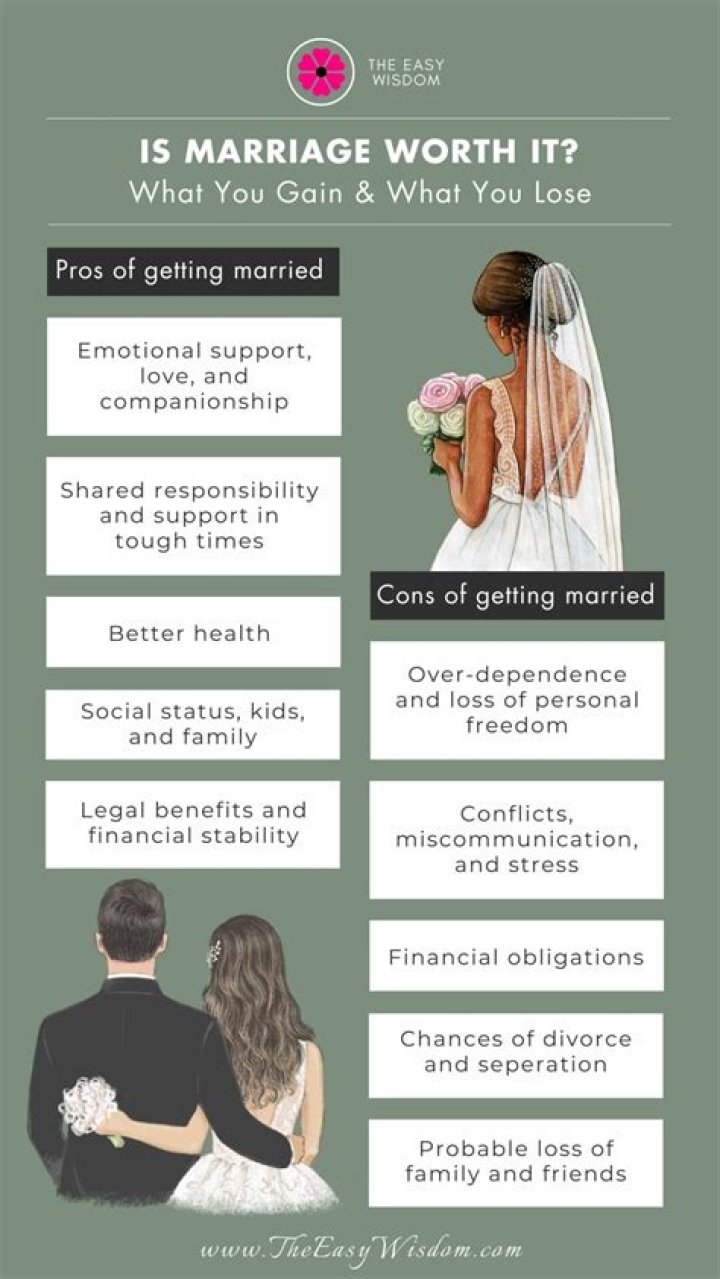 Is it better to be married or single in retirement?