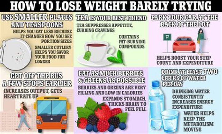 Is it easier to lose weight in higher altitudes?