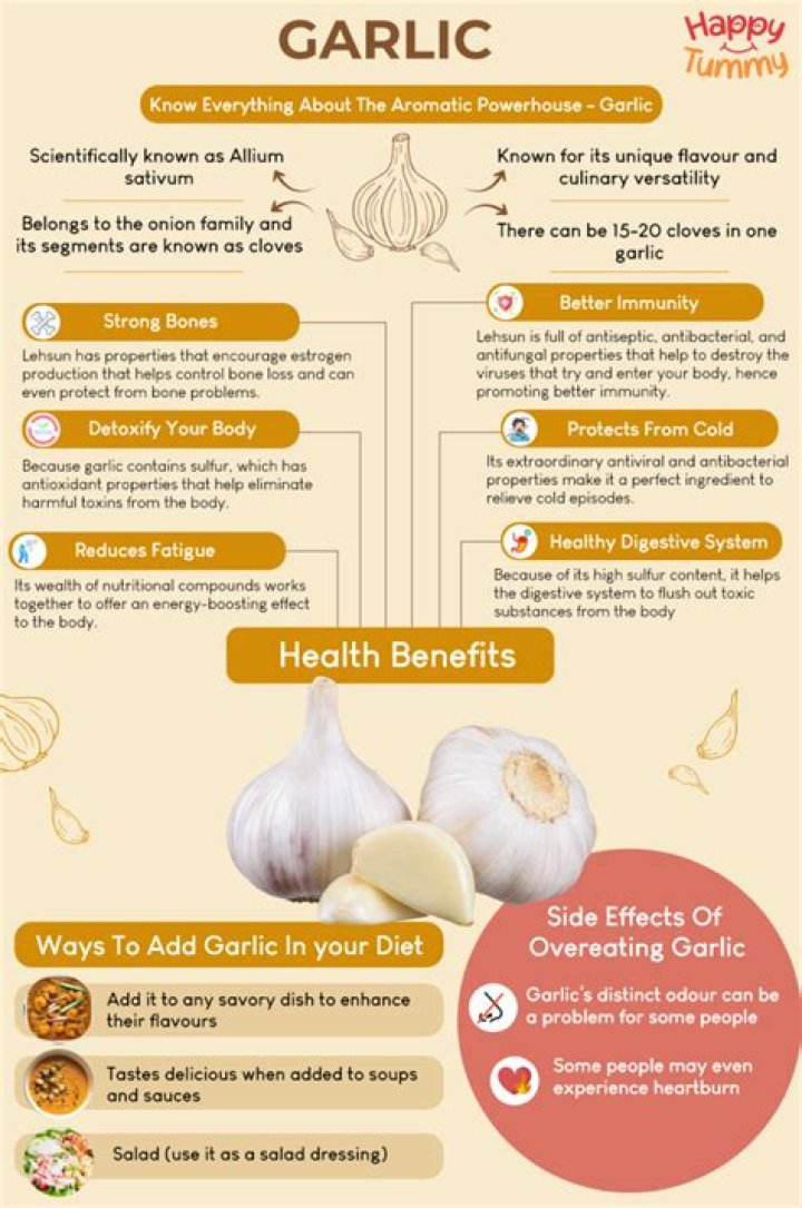 Is it healthy to eat raw garlic everyday?